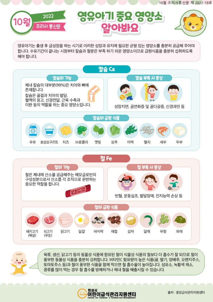 2022년 10월 영양 교육자료 