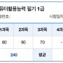 ✨ 컴활 1급 필기 독학 3일 컷 효율적인 공부법 + 약간의 팁 ✨