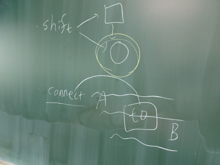 수능완성 54쪽 1번. shift, connect : 네이버 블로그