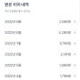 [첫월급재테크] 토스뱅크 vs 주식 배당금 (리얼티인컴) 한 달 수익 비교 (feat. 돈이 돈을 번다는 것)