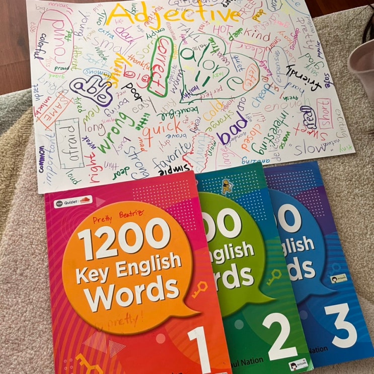 1200 Key English Words 1200-key-english-words