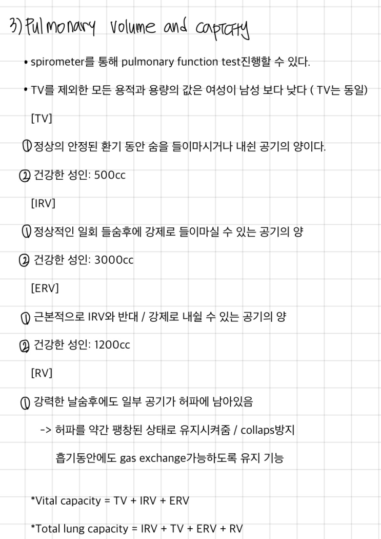 폐기능검사(TV,IRV,ERV,RV,VC,TLC) : 네이버 블로그