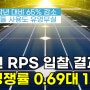 [한국에너지공단] [안내] 2022년 상반기 태양광 고정가격계약 경쟁입찰 사업자 선정 결과