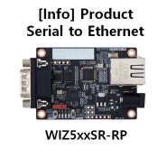 [신제품]WIZ5xxSR-RP 시리즈 출시 Serial to Ethernet Module