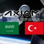 사우디 아라비아(Saudi Arabia), 터키(Turkey)가 액시엄 스페이스(Axiom Space)를 통해 스페이스X의 민간 우주선(드래건) 티켓을 구매하다?!