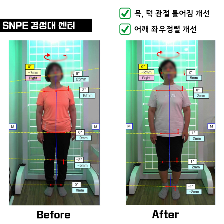 [부산 SNPE] 경성대 점 1:1 개인레슨 Before & After 사례 :-) : 네이버 블로그