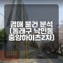 경매 물건 분석 [동래구 낙민동 중앙하이츠2차]