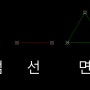 [2] 정확성을 위한 좌표 - 만들기 위한 점