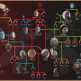하우스 오브 드래곤(House of the Dragon) 시즌1 후반기(파트2)의 주요 가문 가계도(Family Tree)와 인물관계도?!