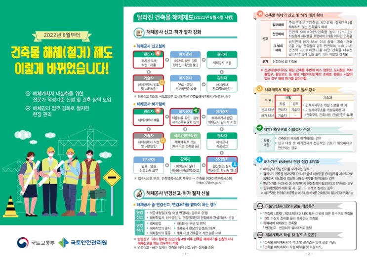 건축물 해체 (철거) 계획서 양식 : 네이버 블로그