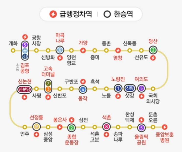 9호선 급행 정차역 노선도와 시간표 강동에서 강서까지 가장 빠르게 가는 방법 : 네이버 블로그