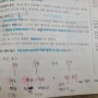 [일반행정직 공무원] 47주차 : 나태해진 마음을 한국사 공부로 달래기