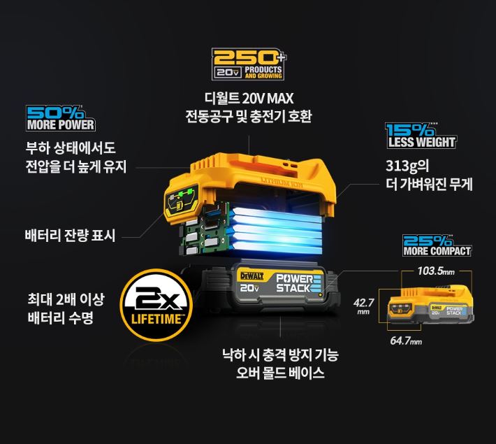 DEWALT POWERSTACK - 새로운 구조의 혁신적인 전동공구 배터리 [기대평] : 네이버 블로그