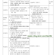 지역개발기금 설치조례,,건설공사시 지역개발채권매입