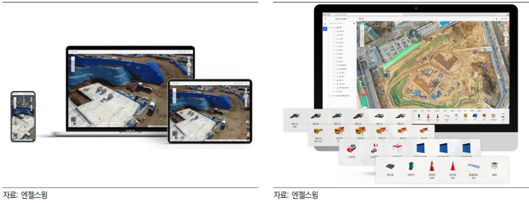 건설 시장을 주도하는 콘테크(Con-Tech) : 국내기업 : 네이버 블로그