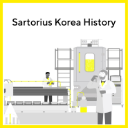 Sartorius Korea History