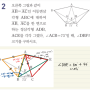 미시건에서 한국수학 가르치는 김쌤's Joyful Math - 미국 미들 수학반 레벨별 반편성 이야기