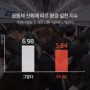[KBS 시사기획 창] 연결된 재난 (22.01.02) #한국리서치 기획조사