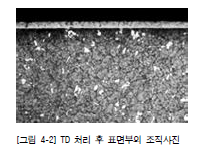 TD Process(TOYOTA DIFFUSION COATING PROCESS)- 개요 및 처리공정 : 네이버 블로그