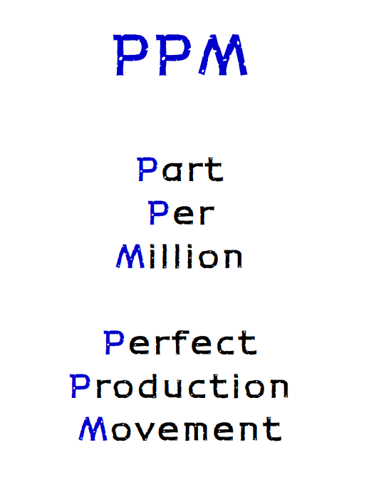 싱글PPM 품질혁신운동 Part Per Million, Perfect Production Movement : 네이버 블로그