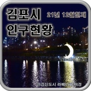 김포시 인구현황 [21년 12월]