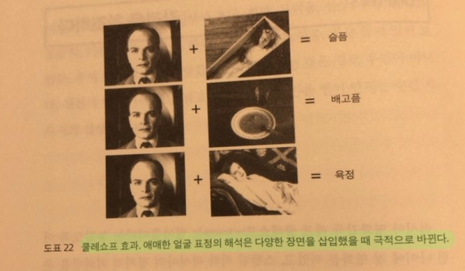 생각한다는 착각 :: 우리는 매 순간 재창조된다 : 네이버 블로그