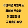 국민취업촉진수당 1유형 2유형 신청방법 워크넷 신청 지급일 취업성공금 입금 중도포기 불이익?