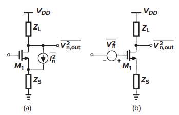 [Razavi 전자회로 chapter 7 - (5)] 7.4 Noise in Signal-Stage Amplifiers ...