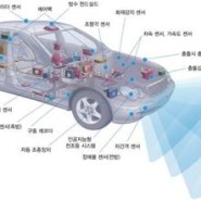 차량용 전자 제어 장치의 효율적인 유지 보수 관리