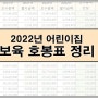 2022년 어린이집 보육 (원장/교사/조리사) 호봉표