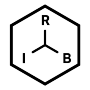 RIBs (3) Login UI, Button Logic 구현 - Tutorial 무작정 따라해보기