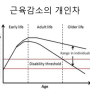 면역력의 핵심 근육 늘리는 3대 영양소 닥터PNT피앤티 아르기닌 비타민B 글루타민