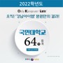 2022 국민대 합격자 발표! 오직 강남에서만 64명 합격!_강남아이엠 미술 학원