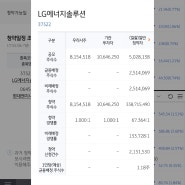 LG에너지솔루션 공모주 청약경쟁률