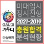 북가좌동 남가좌동 미술학원 미대입시 정시전형 충원합격 분석(2021~2019)