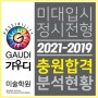 전농미술학원 전농동미술학원 /미대입시 정시전형 충원합격 분석(2021~2019)