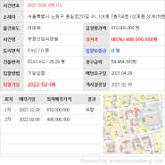 노원구 아파트 경매 서울특별시 4억9천만 상계동상계1차현대아파트 경매