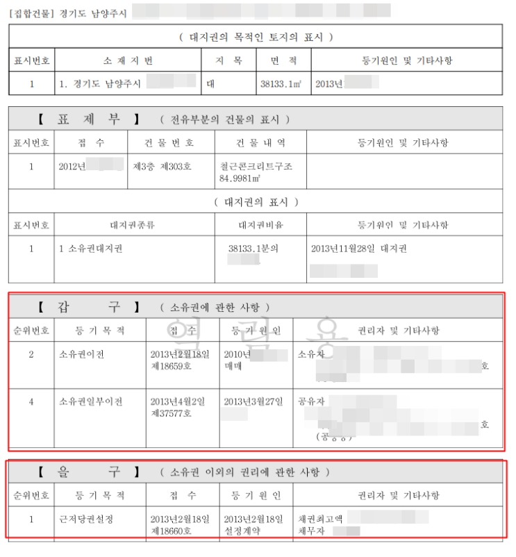 전세계약 안전하게 하는 방법 : 네이버 블로그