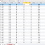 [access] 쿼리(query) - 선택쿼리 2