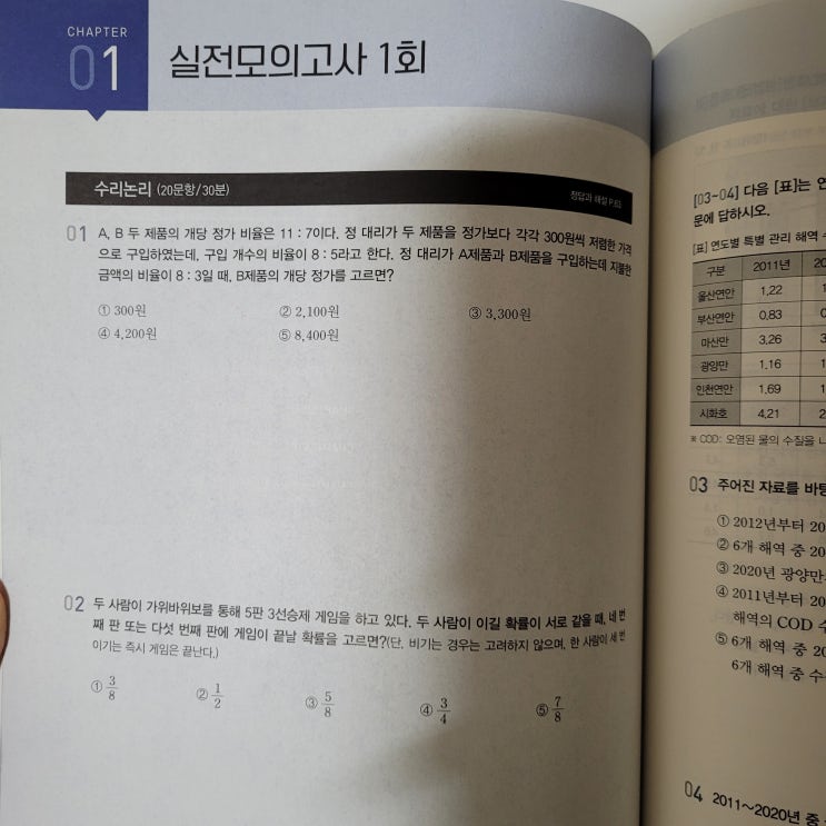GSAT인강 에듀윌GSAT 사용해본 후기 : 네이버 블로그