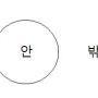 무경계(No Boundary) 나는 누구인가?