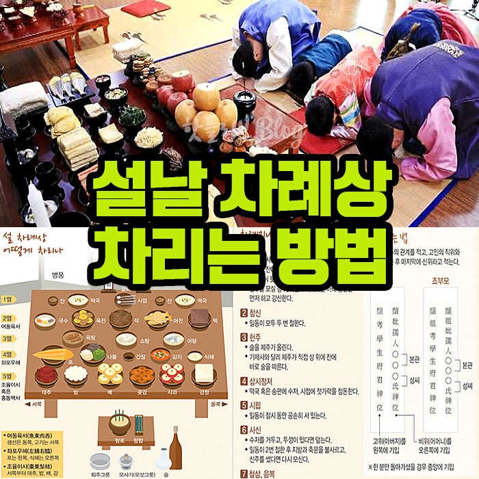 2022 설날 차례상 차리는 법 상차림 떡 / 한글지방 쓰기 방법 차례지내기 순서 예절 / 어동육서 두동미서 적접거중 면서병동 ...