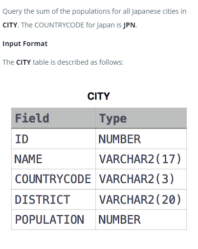SQL 문제 33 - Japan Population(HackerRank) : 네이버 블로그