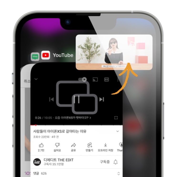 유튜브 PIP 기능 - 작은 화면보기 활성화 방법 종합(for 아이폰/아이패드) : 네이버 블로그