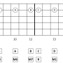기타 음악이론 (16) - 코드와 키의 관계 (다이어토닉 코드)