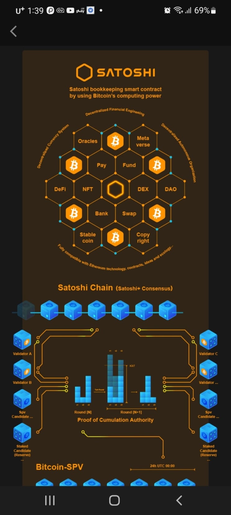 □ 2022년 꼭 참여해야 할 모바일채굴TOP 10.메타버스.NFT.웹3.0 사토시코인□ : 네이버 블로그