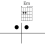 기타 음악이론 (20) - 하모닉 마이너 스케일