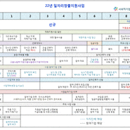 1.사회적기업 재정지원지침 요약정리표 3134표 소개!!