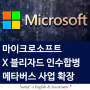 [미국주식] 마이크로소프트(Microsoft, MS) X 블리자드 인수합병. 메타버스 사업 계획 및 주가 전망