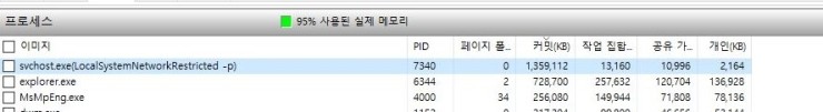 svchost.exe (LocalSystemNetworkRestricted) 메모리, CPU 의 높은 사용 문제 : 네이버 블로그